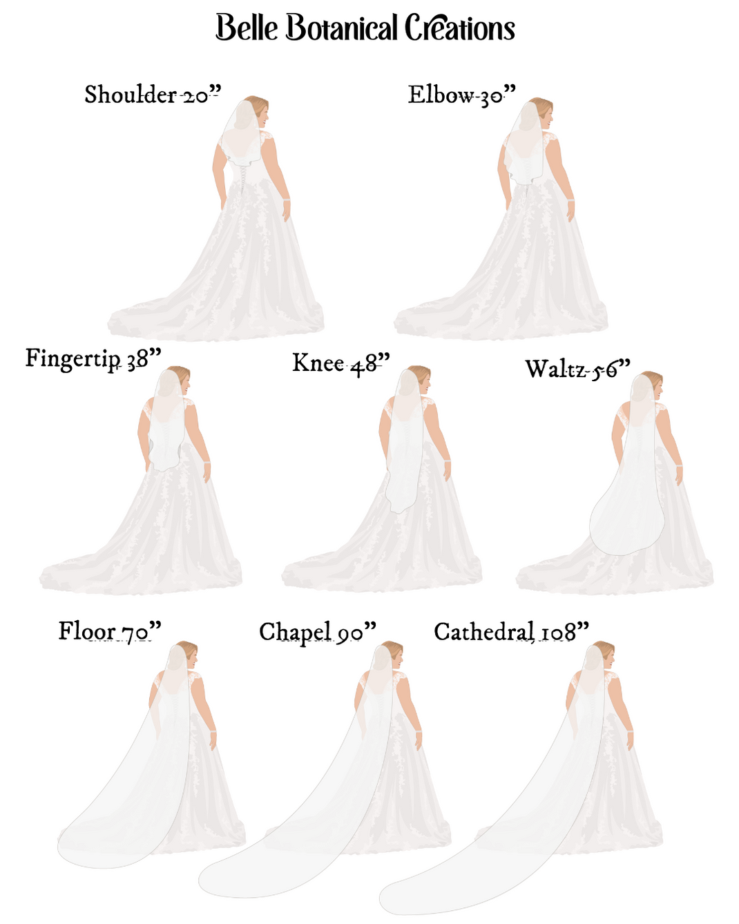 Veil Length Guide Belle Botanical Creations LLC veil-length-guide-belle-botanical-creations-llc